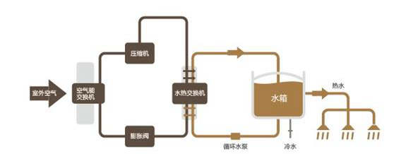 圖片關鍵詞